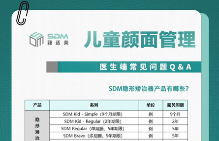 SDM隐形正畸百问百答（五）